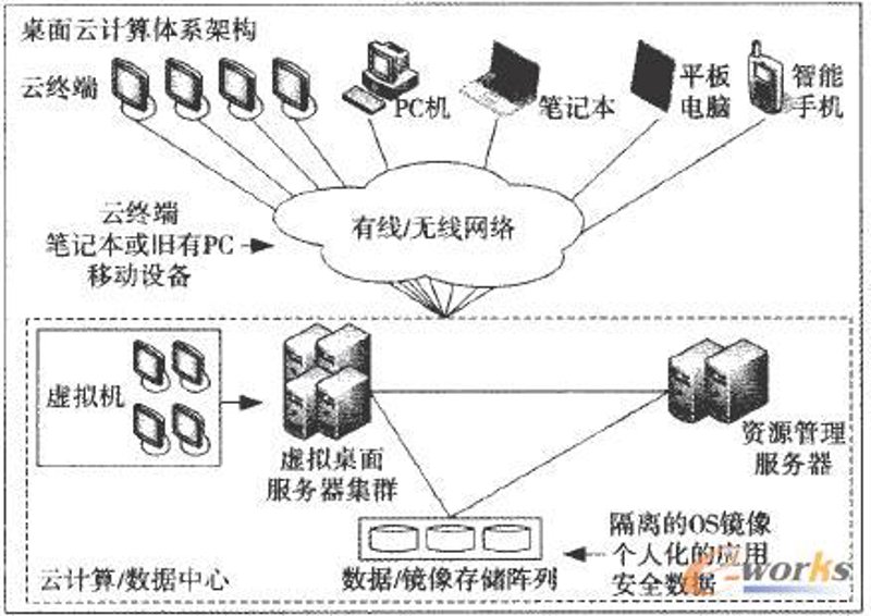 企业软件定制开发：解锁商业价值的新钥匙