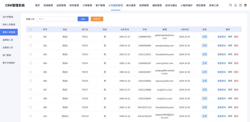云计算解决方案:推动企业信息化变革的新引擎