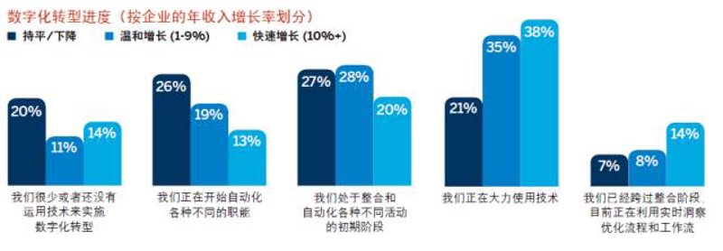 如何利用CRM客户管理系统提升企业营销效果?