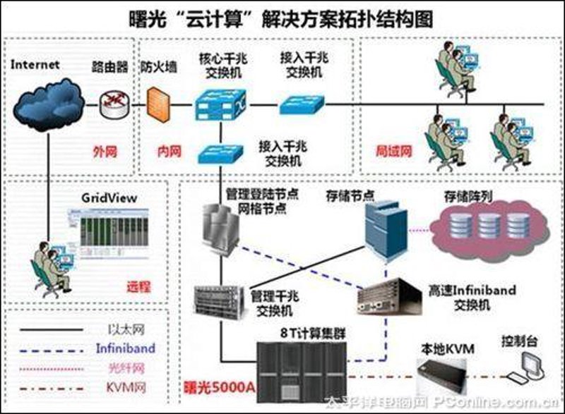 CRM客户管理系统的革新与实践