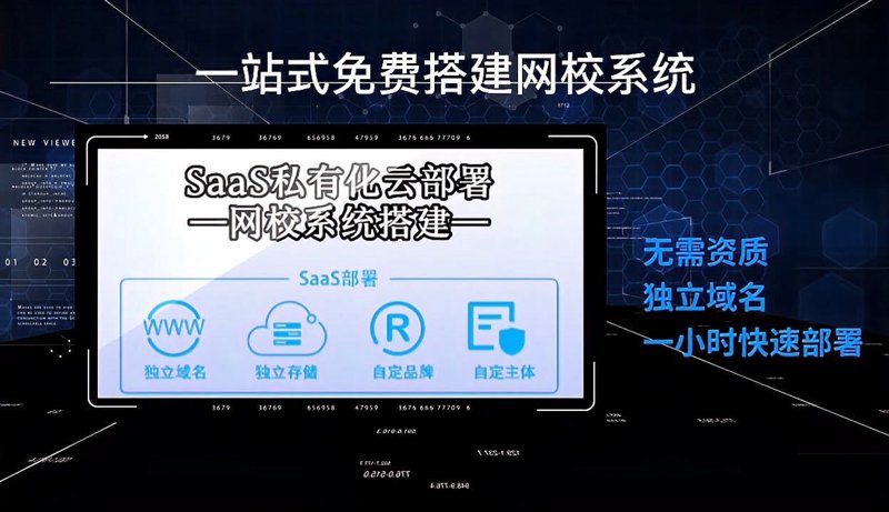 OA办公系统如何助力企业高效运转